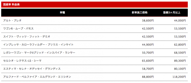 料金表